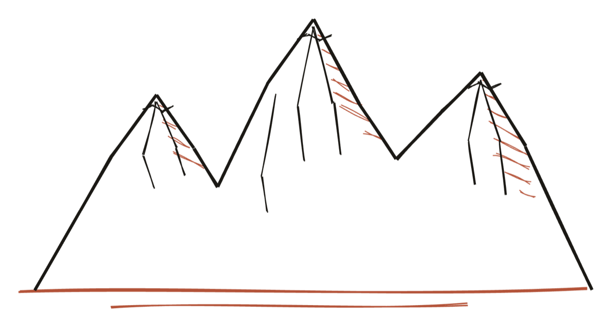 A hand-drawn outline of the Tre Cime di Lavaredo peaks